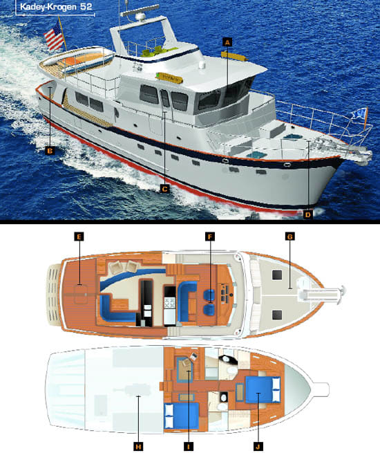 kadey krogen 52 trawler yacht