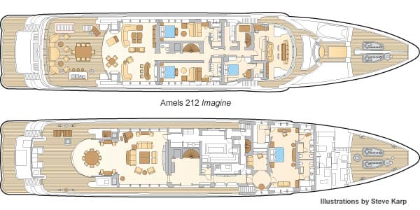 Amels 212 Imagine - Power & Motoryacht