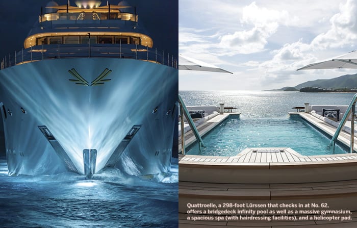 world's biggest yachts 2016