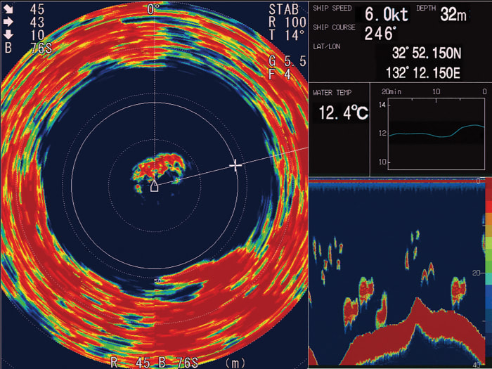 Review of Omni Sonar - Power & Motoryacht