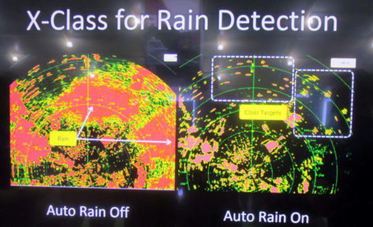 MIBS 2017: Furuno standalone 1815 radar, DFF-3D multimodal sonar & more